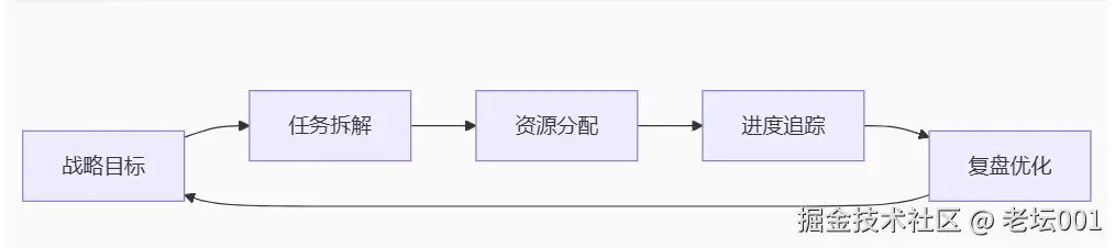 屏幕截图 2025-07-30 132903.png