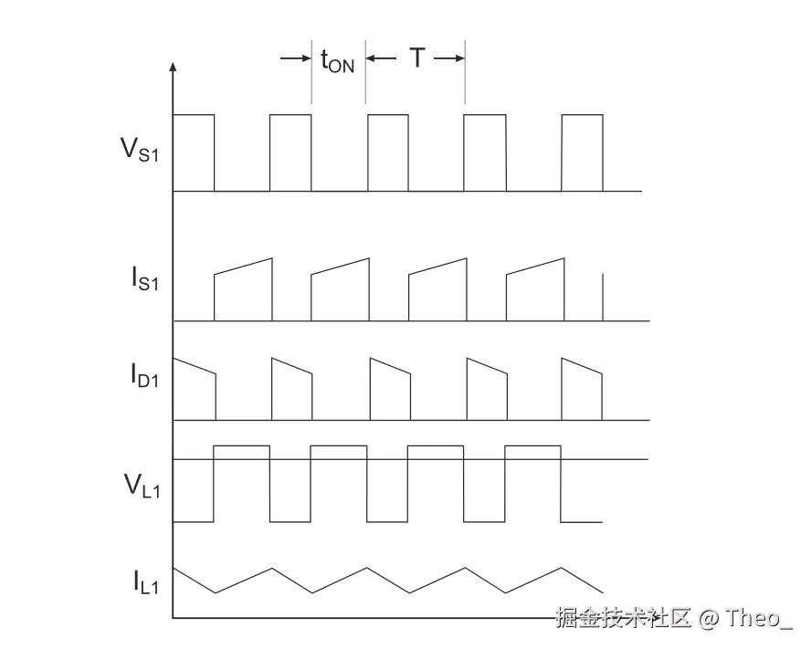 20211214100812.png
