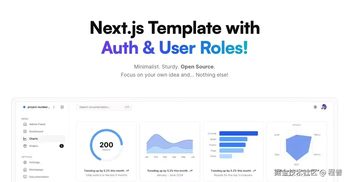next-auth-roles-template.webp