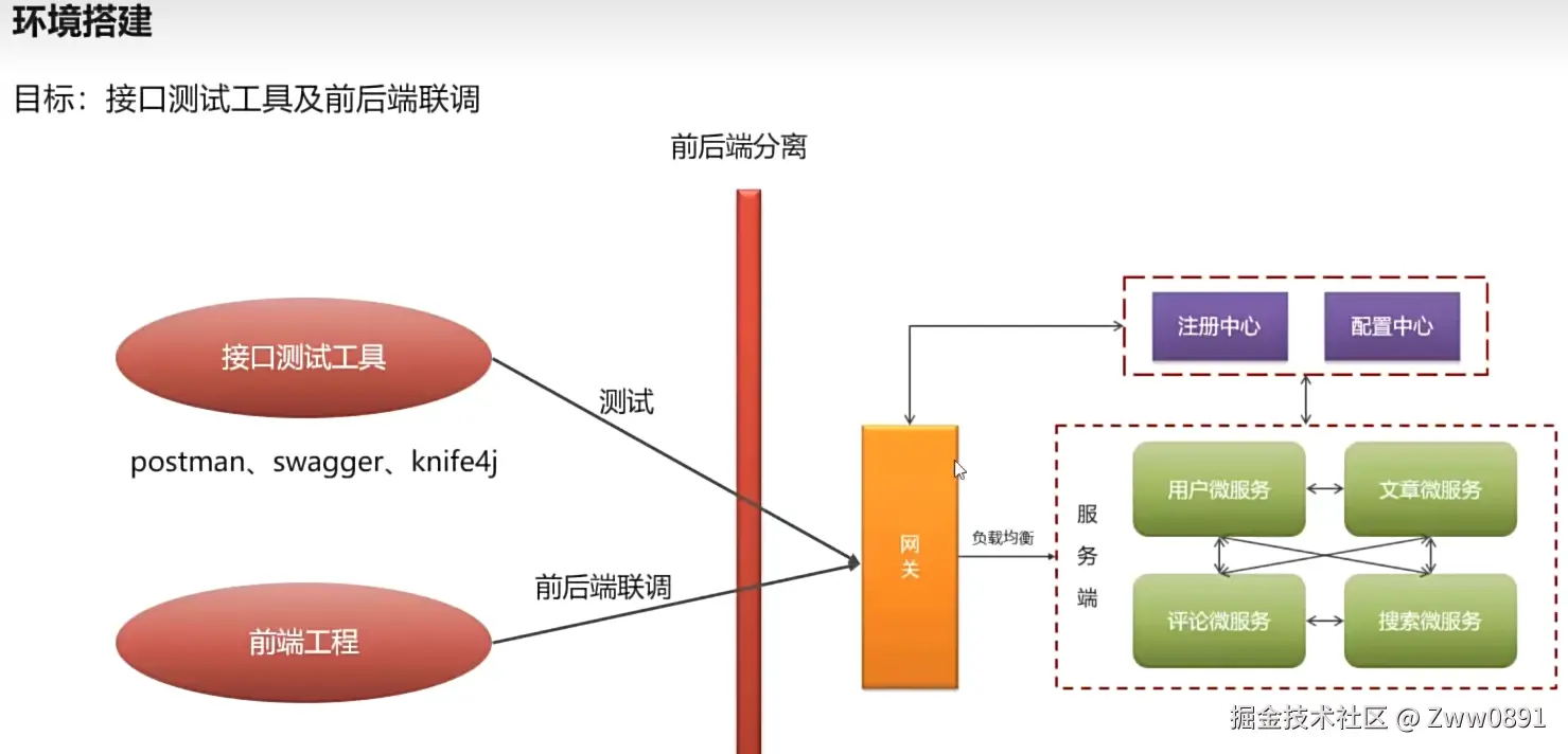image-20240902072116857