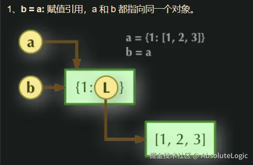 02 基本介绍-1765337257903.png
