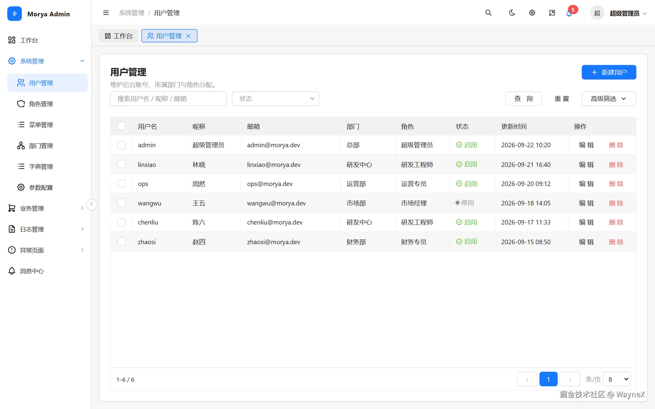 用户管理列表