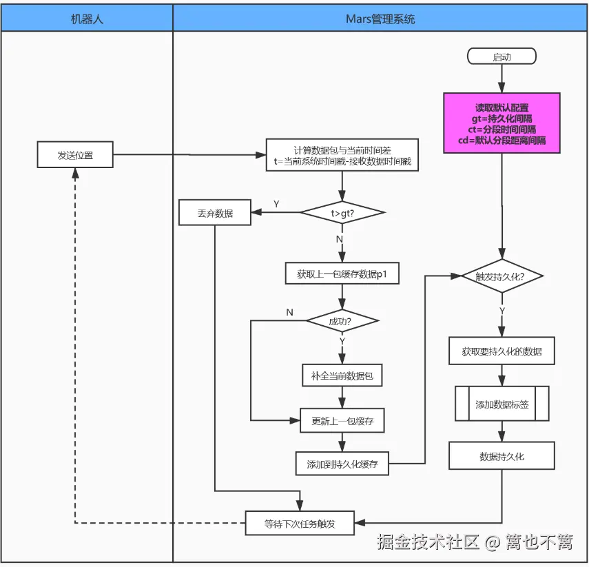 image-20241118000750917