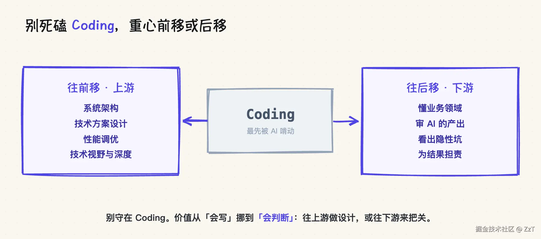 fig2-shift.png