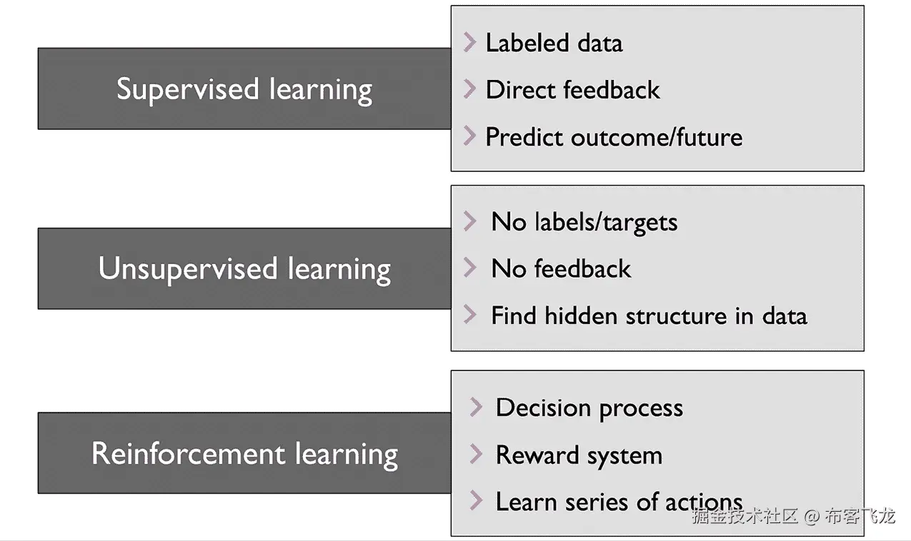 图形用户界面，文本，应用 由自动生成描述