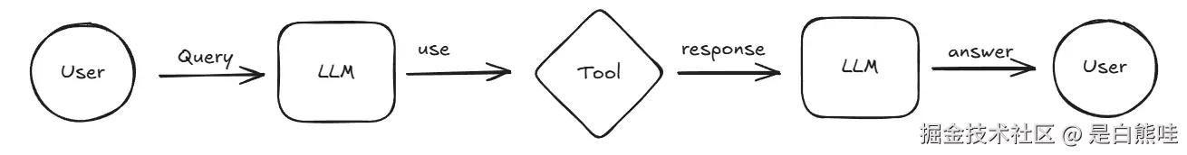 JobStream.png