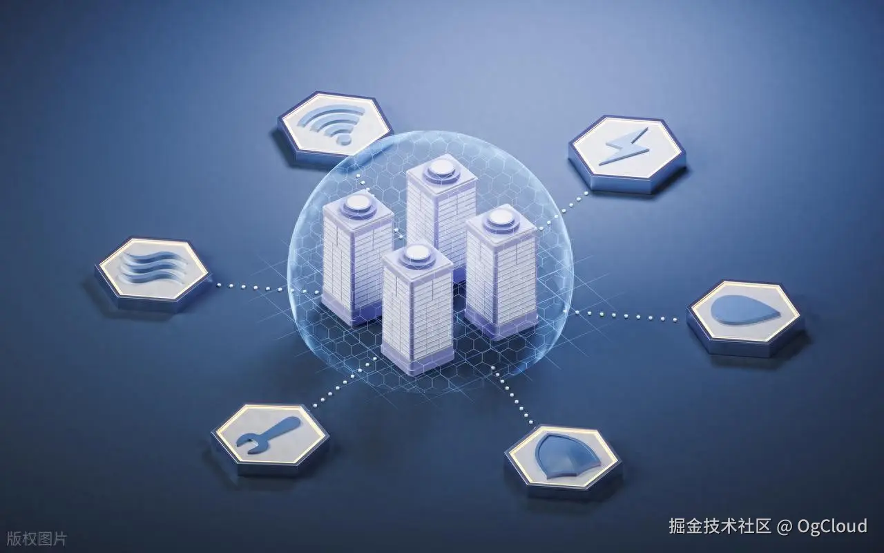 异地组网、企业组网、连锁门店组网、多分支组网、SD-WAN