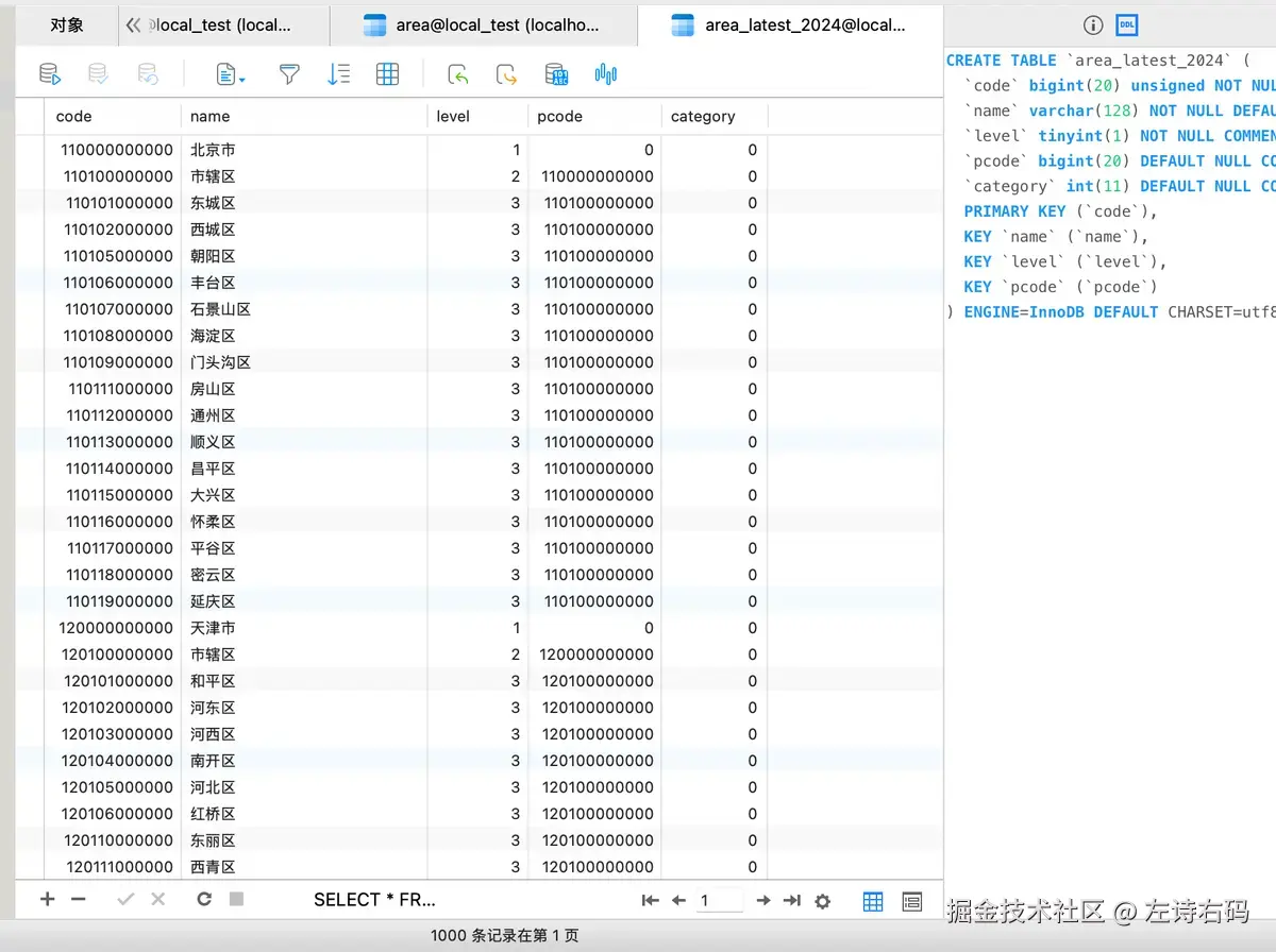 area_latest_2024 表数据