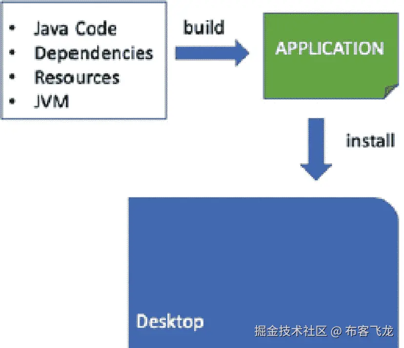 img/468104_2_En_10_Fig4_HTML.png