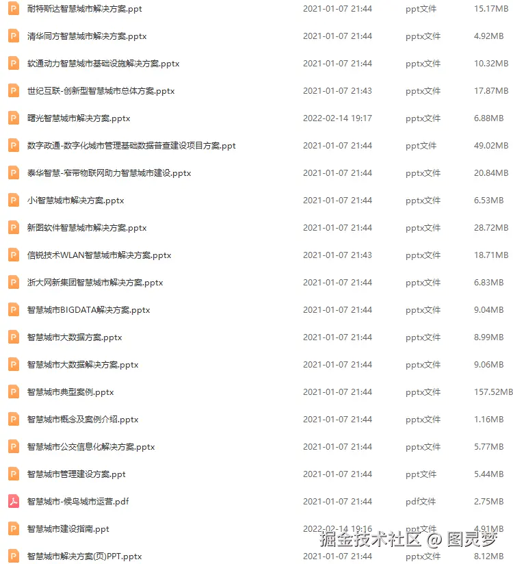 智慧城市解决方案