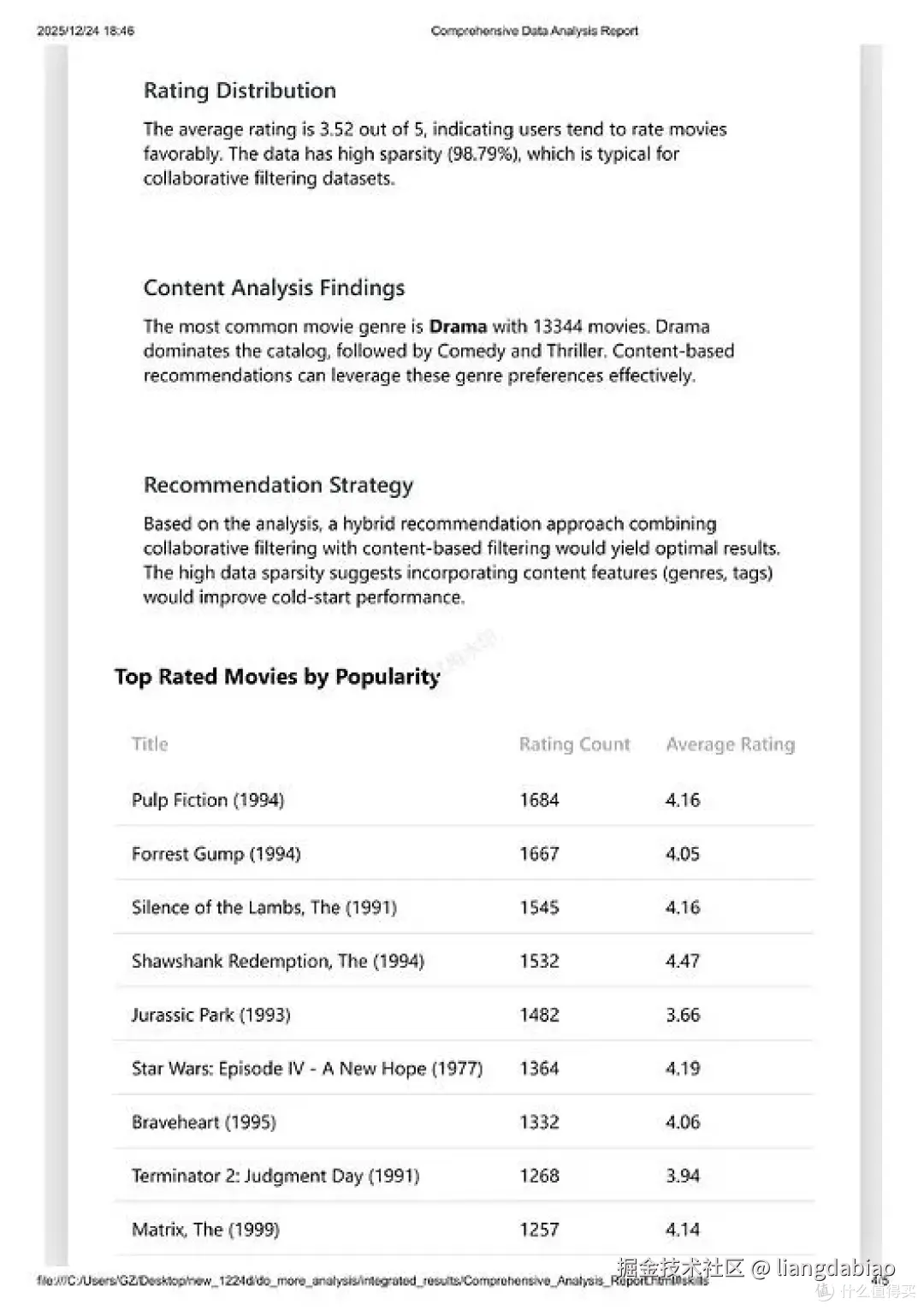 开源基于claude code skills搭建互联网数据分析Agent全自动化