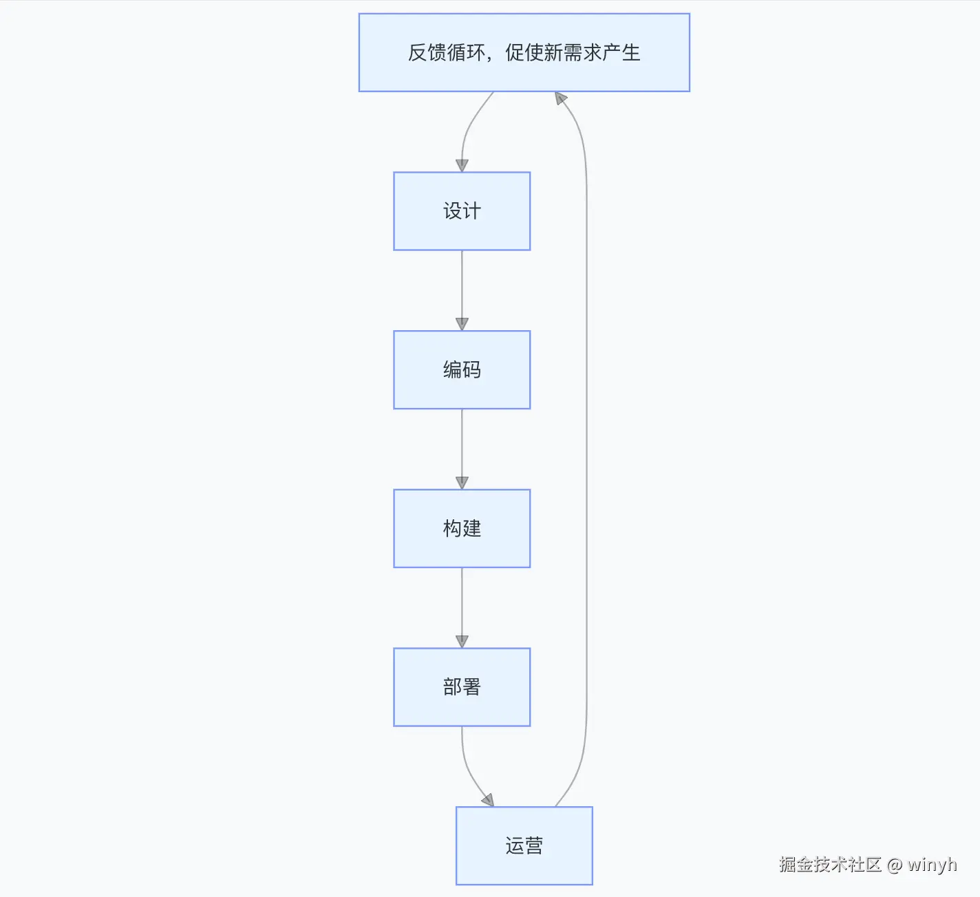 截屏2025-02-17 11.46.59.png