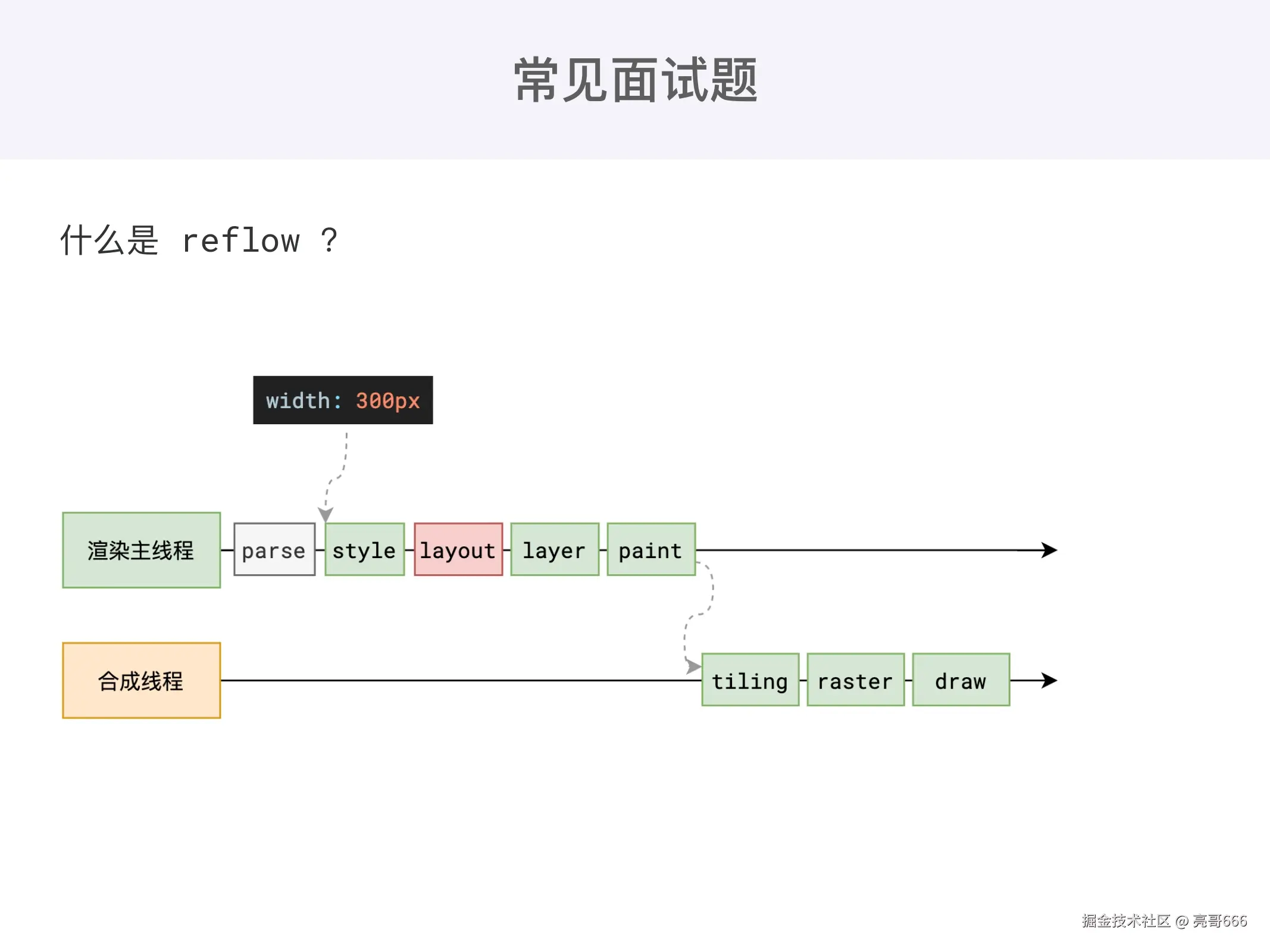 课堂 ppt_page-0024.jpg