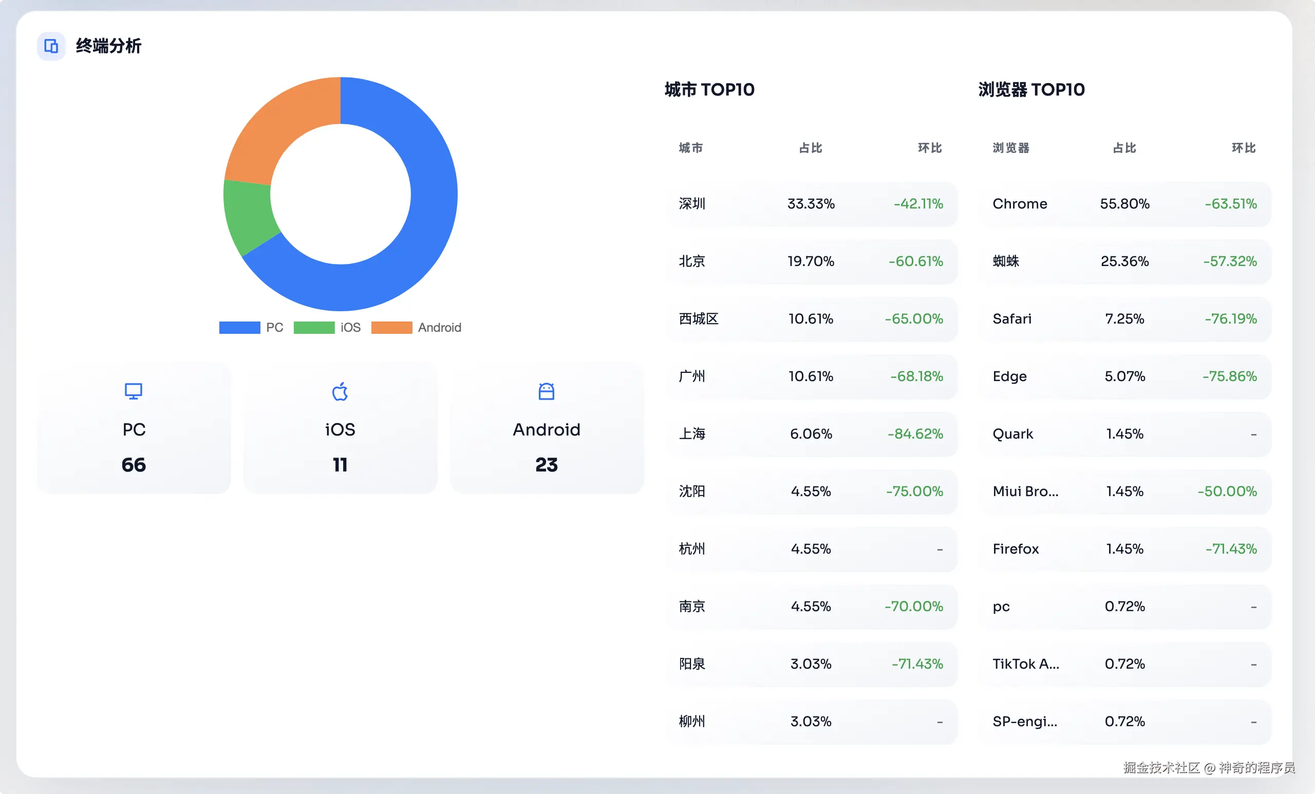 image-20260108140538356