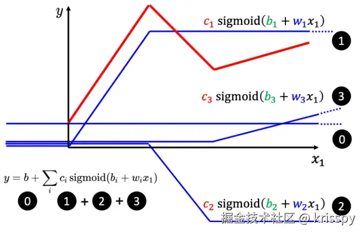 Pasted image 20240829185141.png