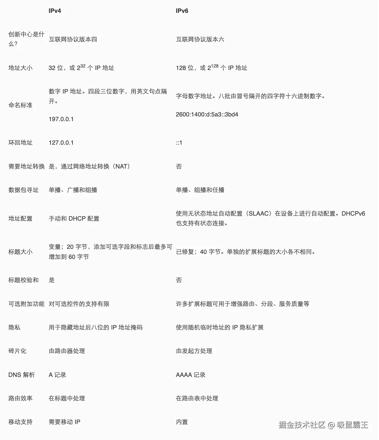 截屏2024-10-11 18.43.43.png