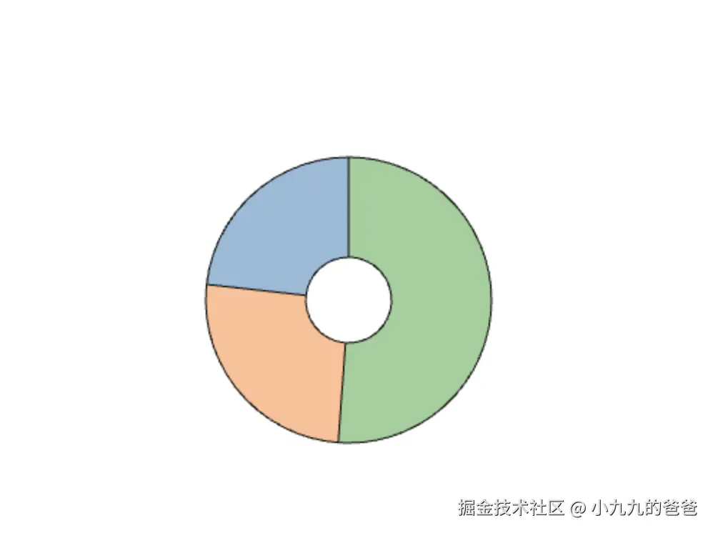 截屏2025-01-24 22.17.43.png