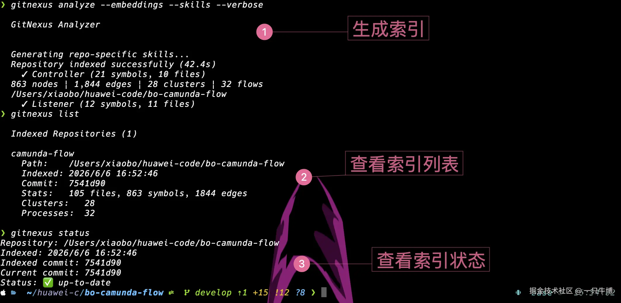 生成索引并查看状态