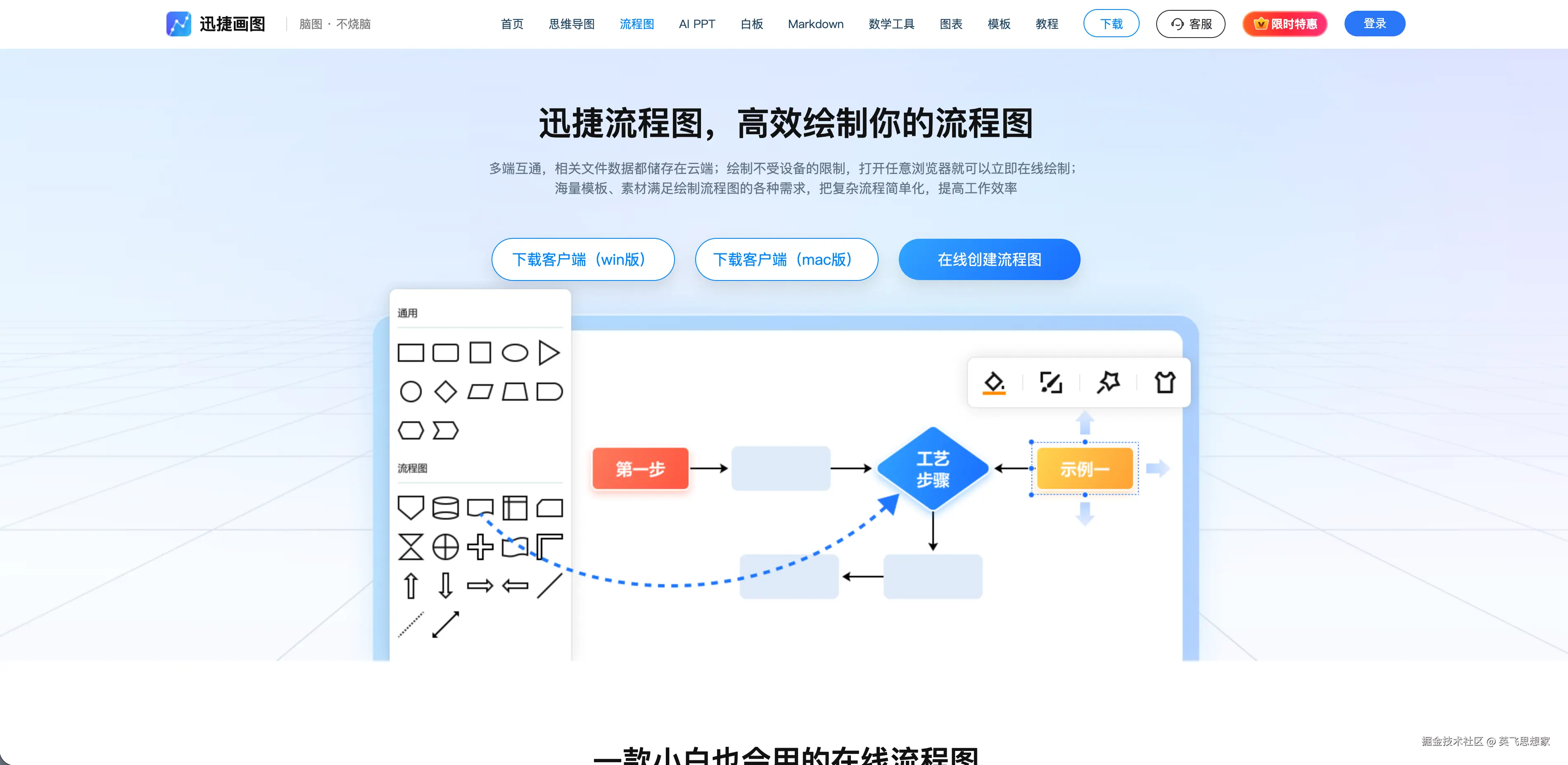 迅捷流程图
