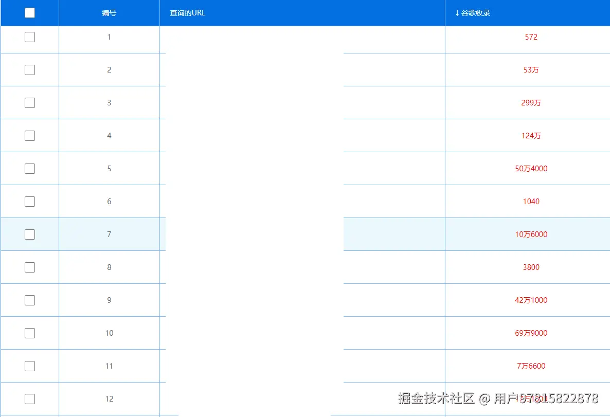 谷歌收录 批量查数据.png