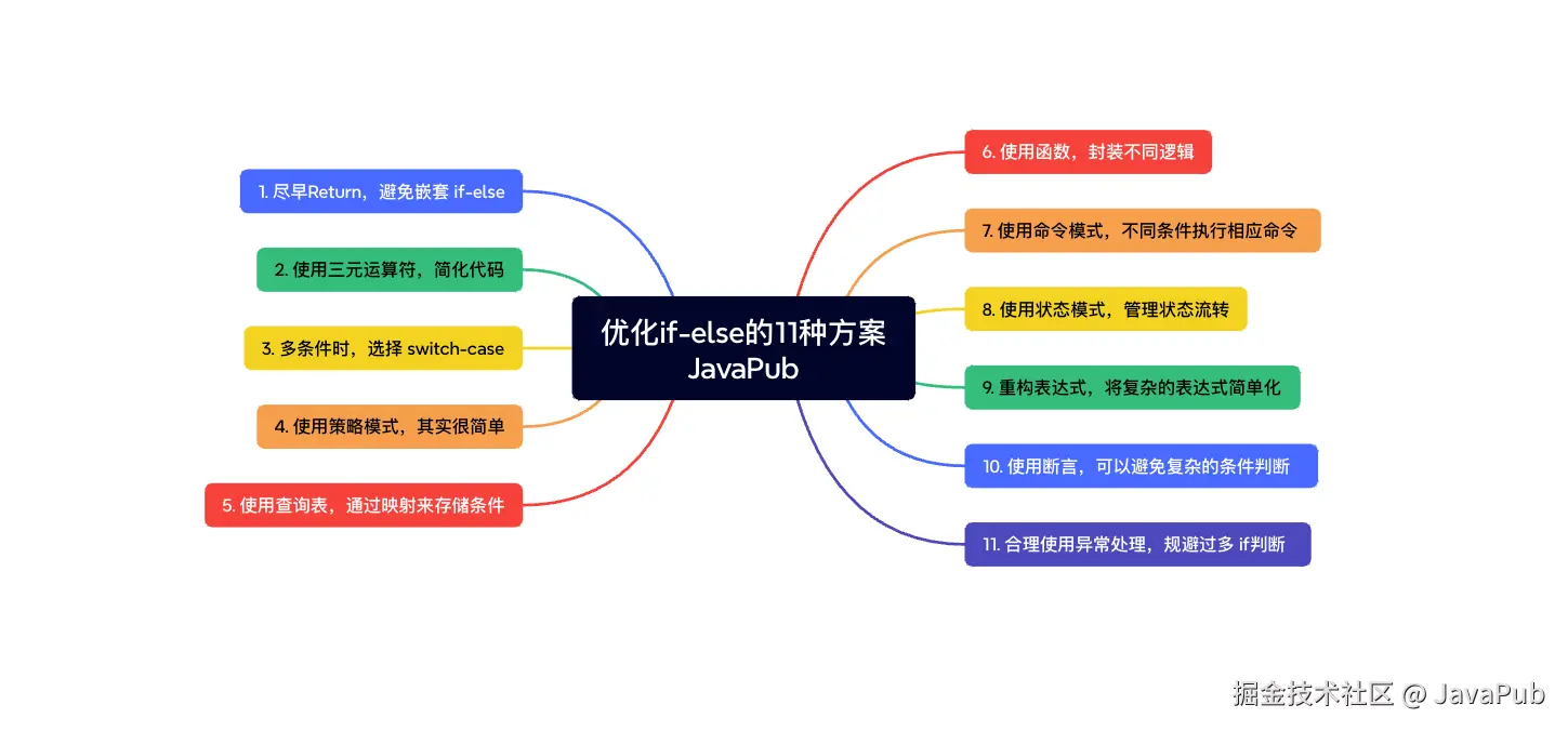 image-20240805201630837