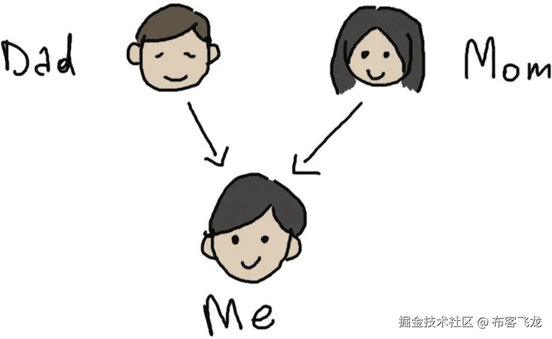img/491049_1_En_3_Fig3_HTML.jpg