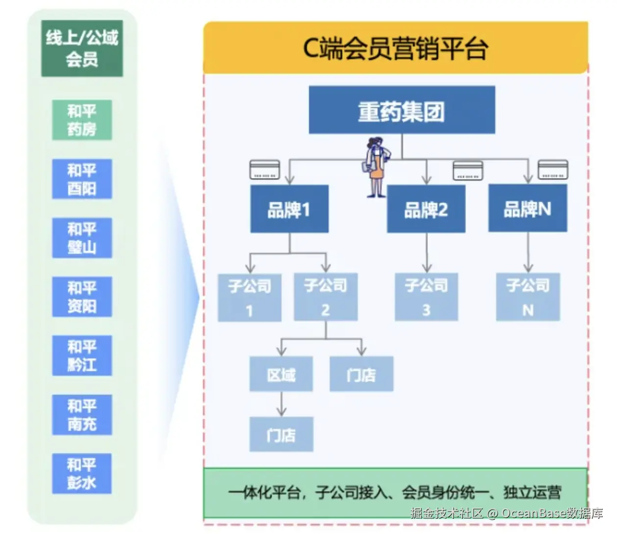 截屏2026-02-11 19.22.56.png