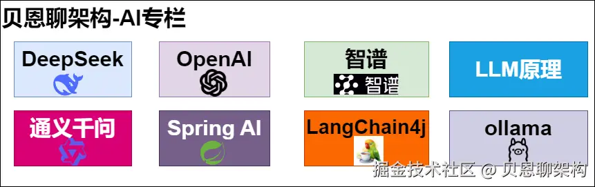 大模型-AI专栏-langchain4j.png