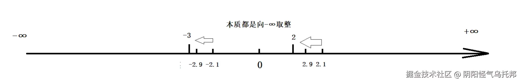 image-20240502203203237