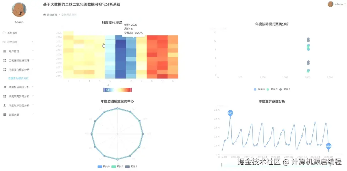 浓度变化.png