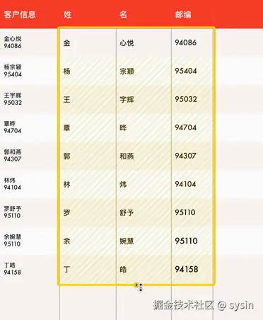 一张红白配色的客户信息电子表格，魔法填充功能以黄色标示出已填入内容的空白单元格。