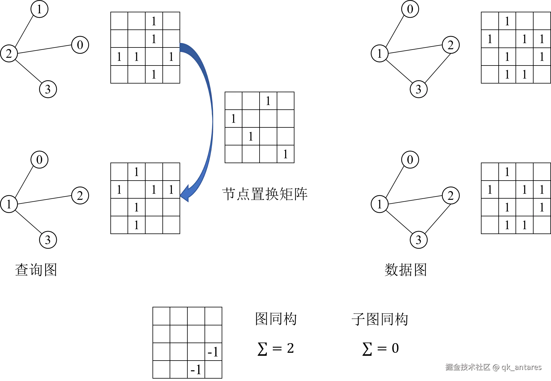 image-20241120155304011