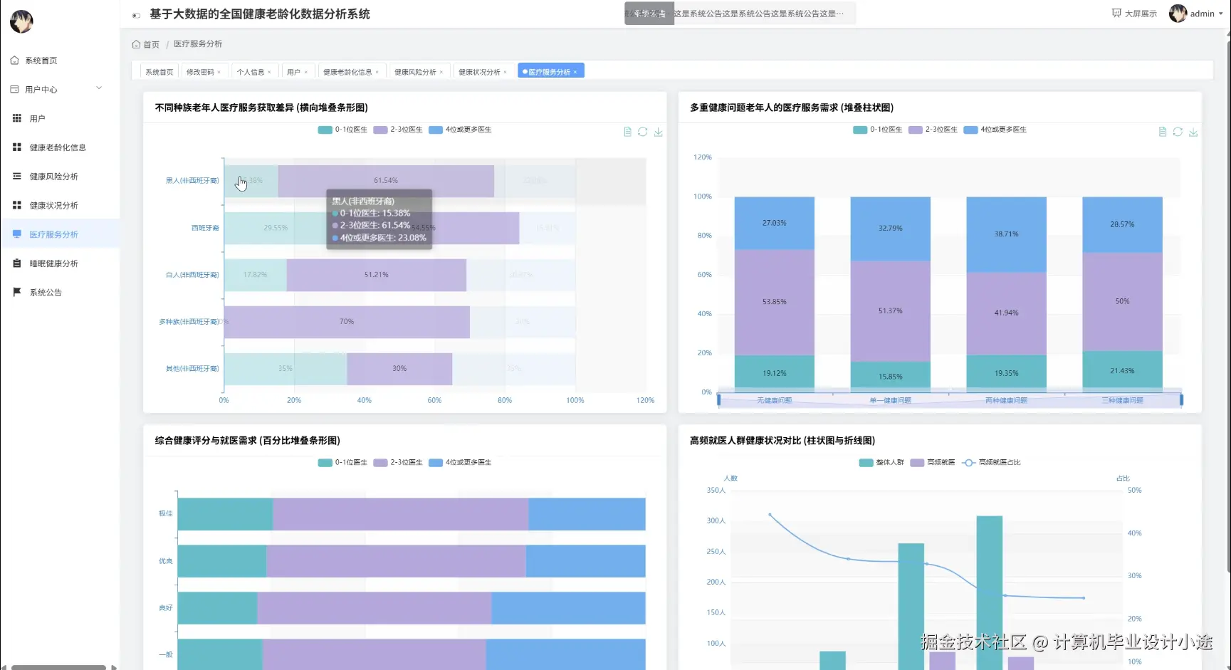 医疗服务分析.png