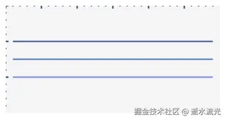 蓝色执行后