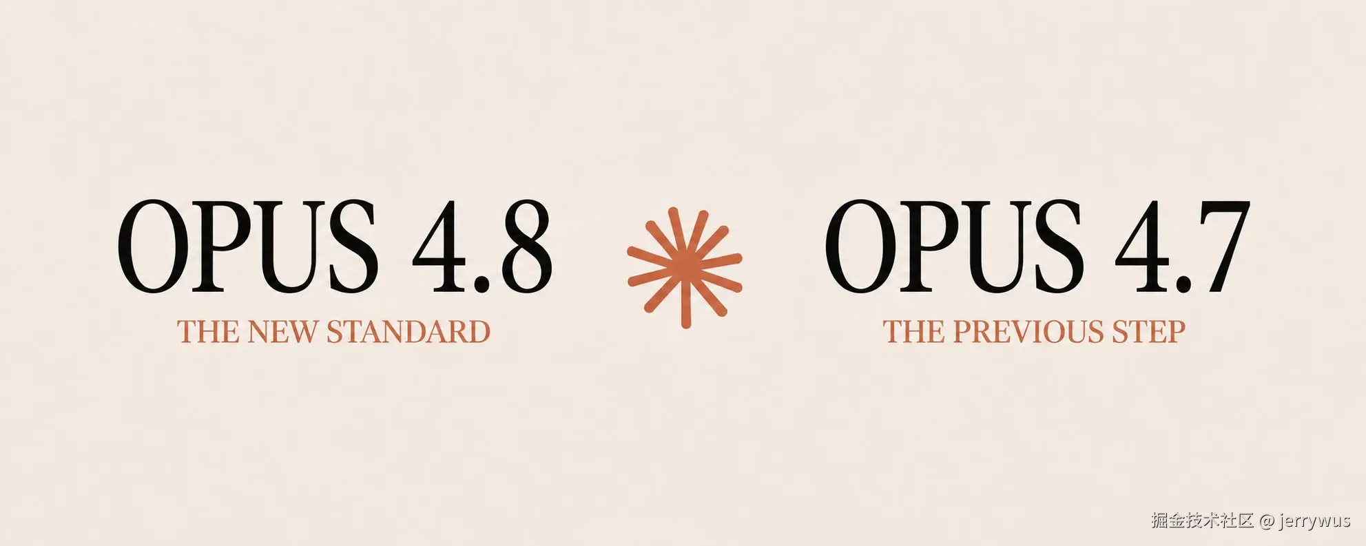 别只换模型！Claude Opus 4.8 努力控制 + Fast模式，真实能省钱3倍