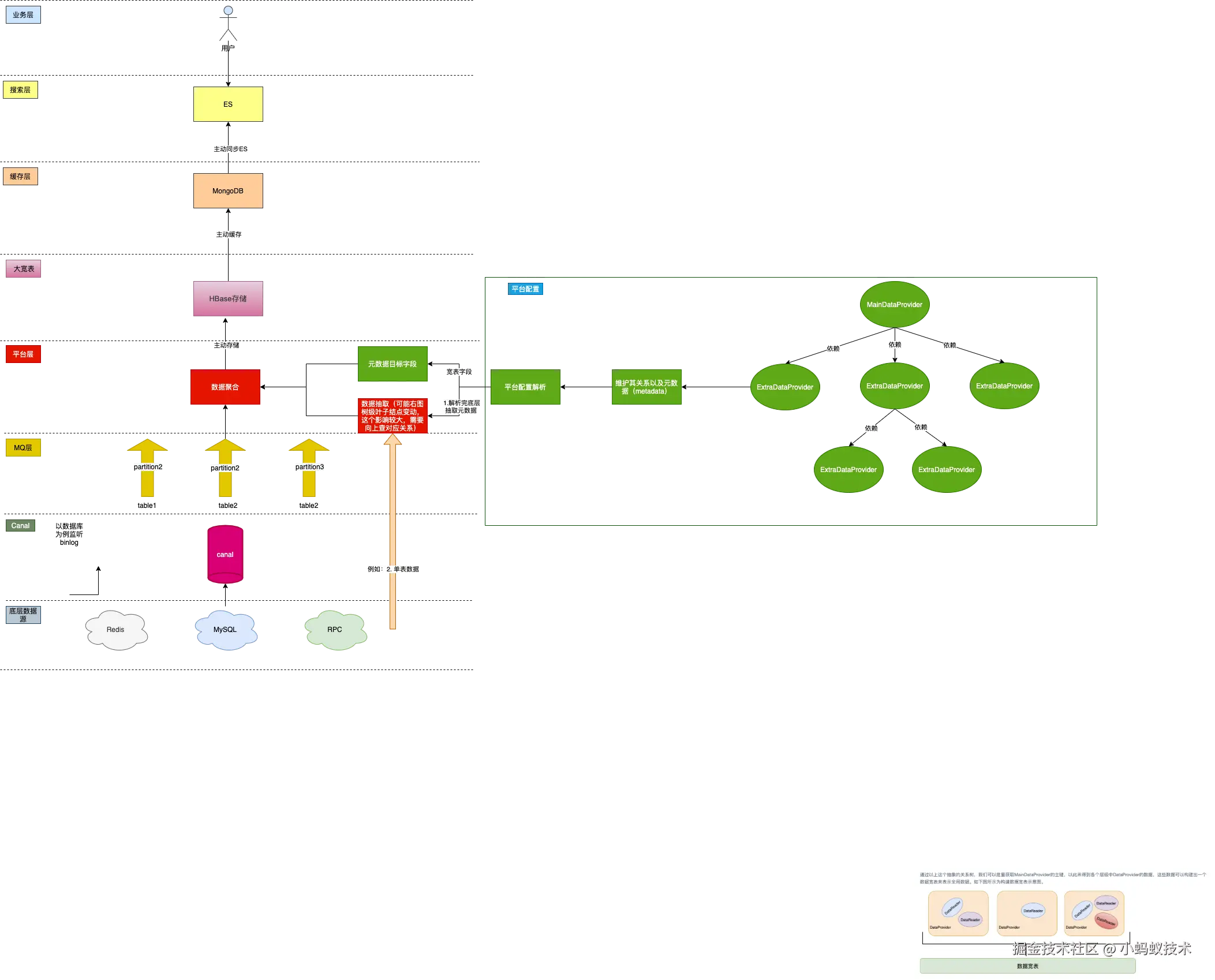 Data Bus.png