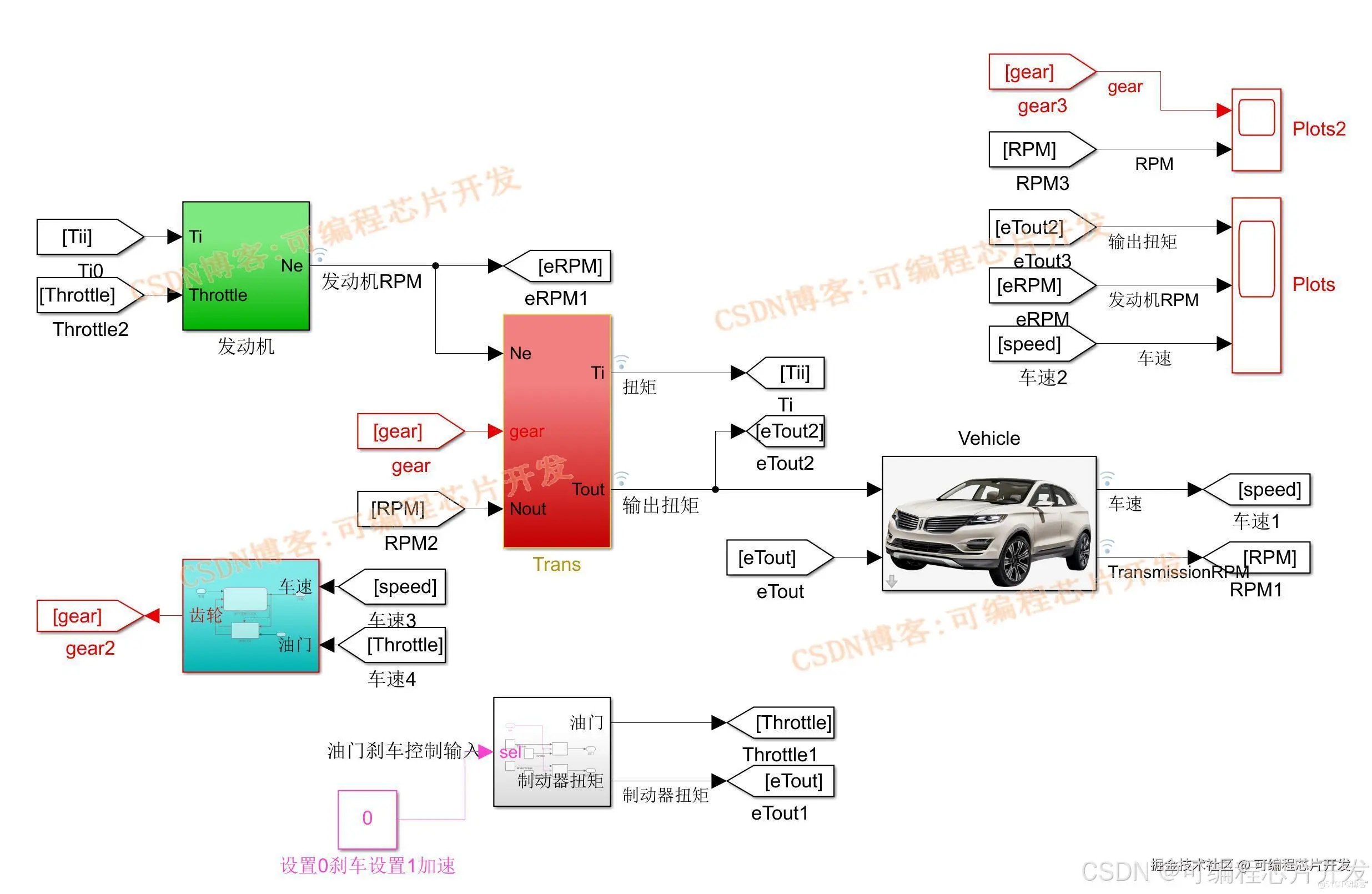 a4d6ab4283e8b2635a56d9b1232a19bf_watermark,size_14,text_QDUxQ1RP5Y2a5a6i,color_FFFFFF,t_100,g_se,x_10,y_10,shadow_20,type_ZmFuZ3poZW5naGVpdGk=.jpg