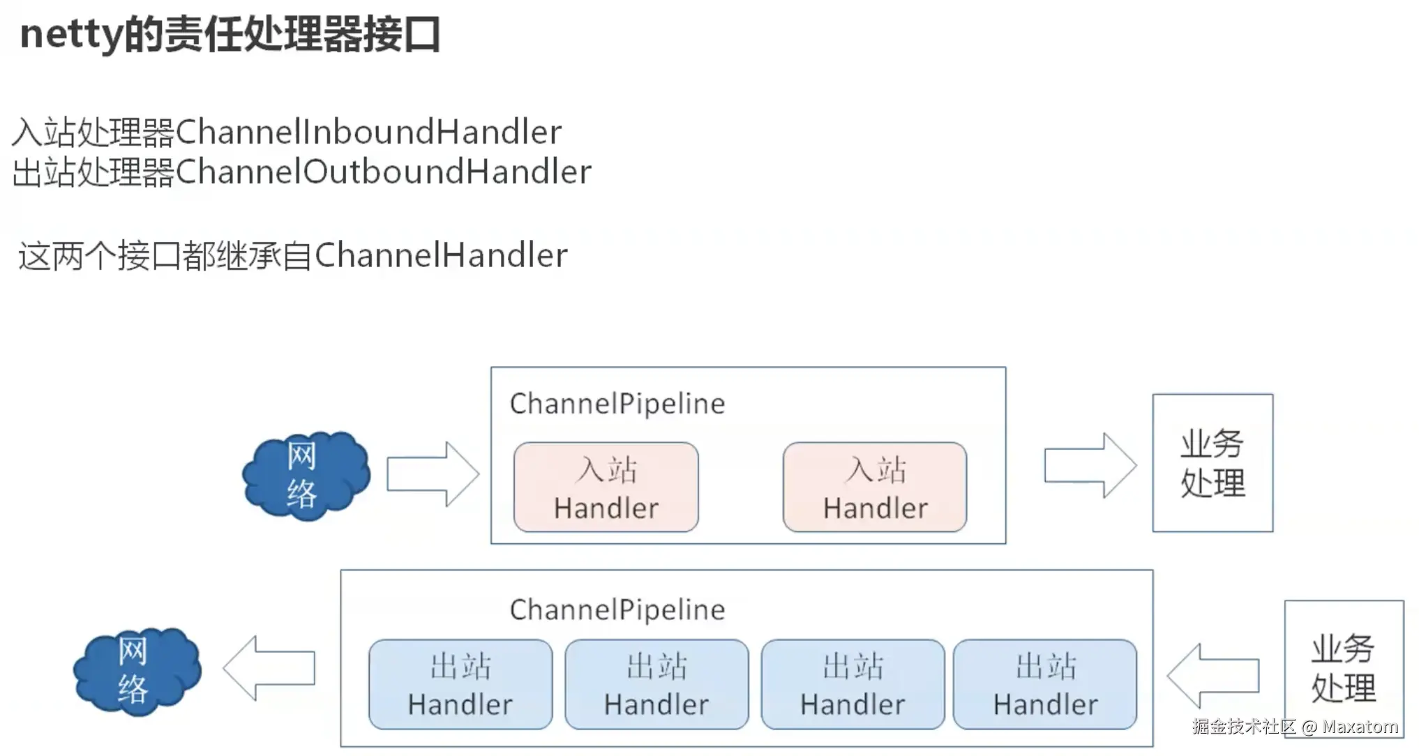 截屏2024-09-11 13.29.49.png