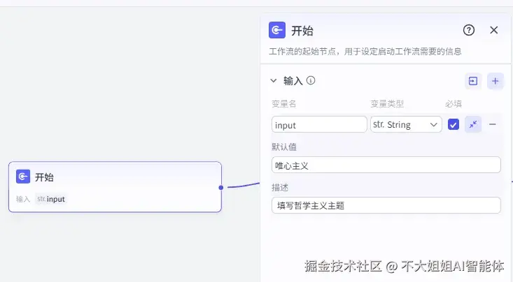 节点示意图