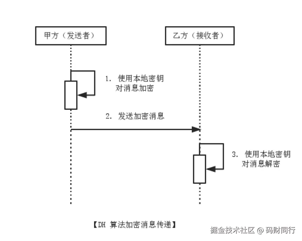image-20180801201756669