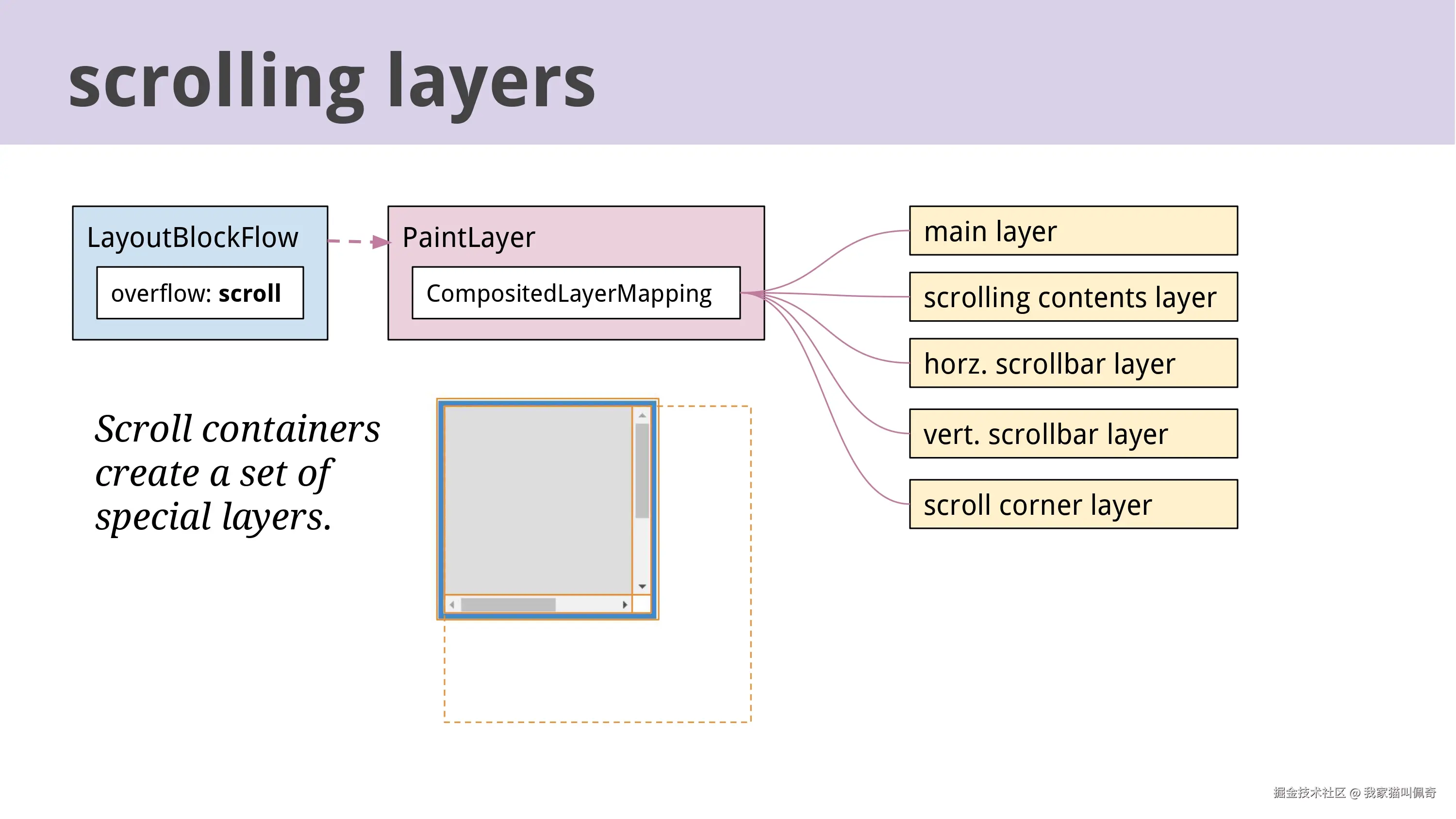 Life of a Pixel_page-0065.jpg