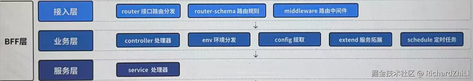 截屏2026-03-18 17.06.57.png