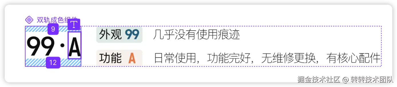 居中后的效果