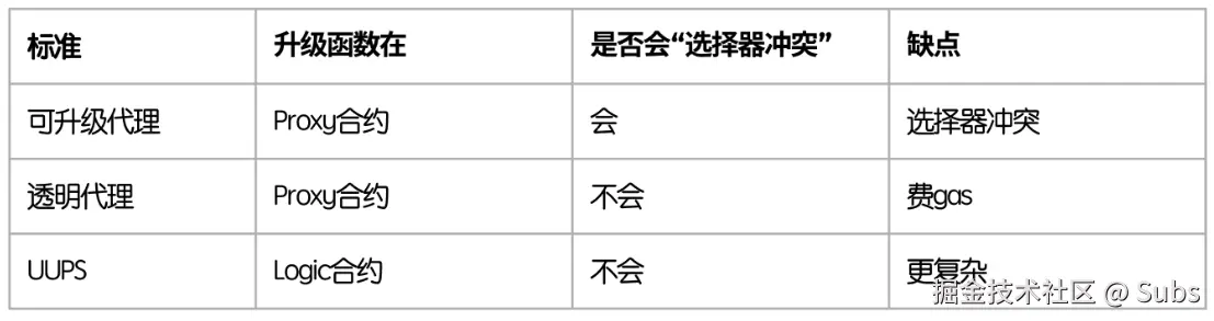 截屏2024-07-19 14.53.35.png