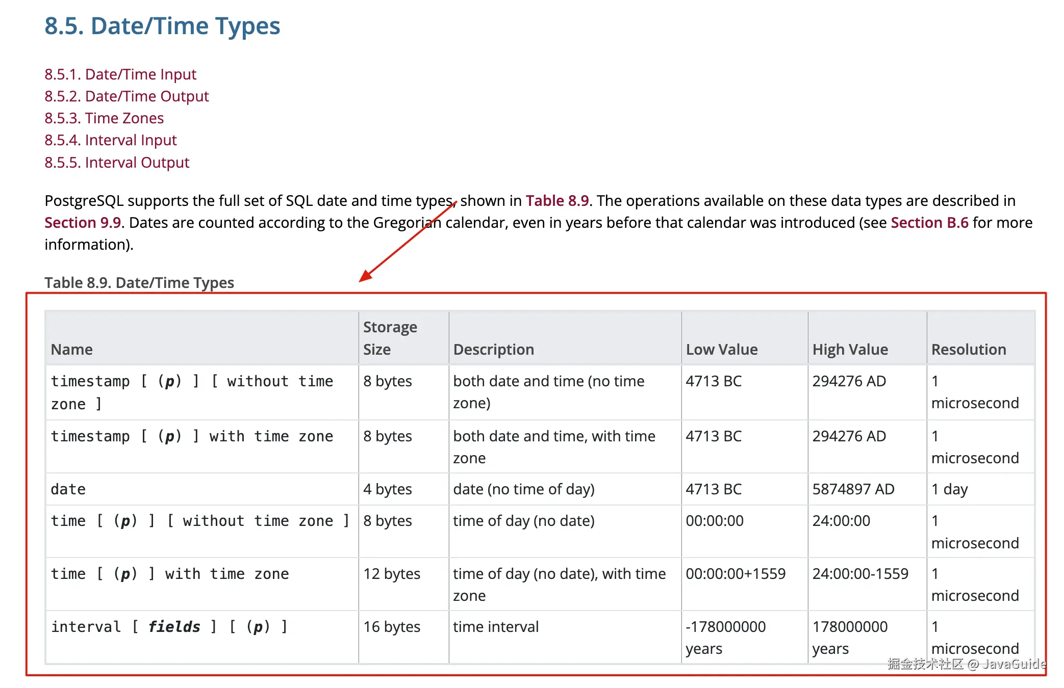 PostgreSQL 时间类型总结