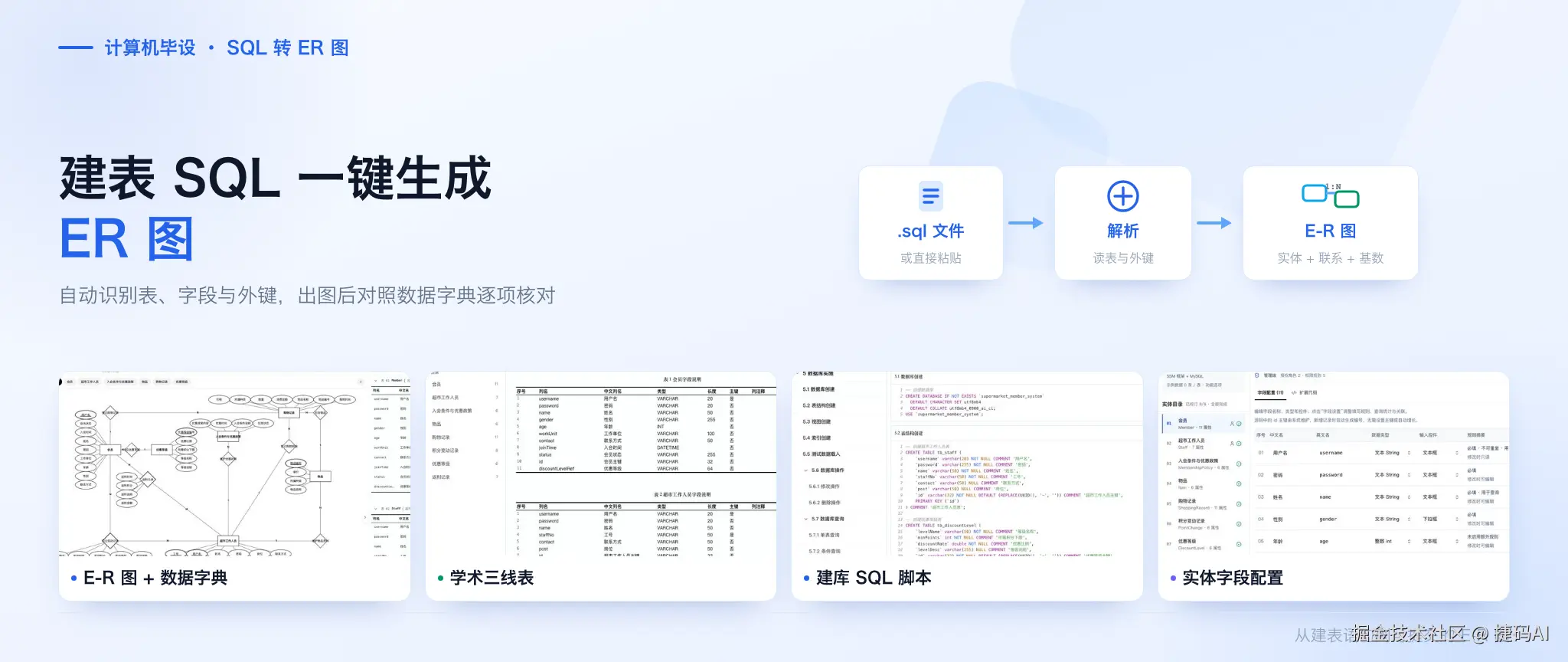 计算机毕设不用愁！建表 SQL 一键生成 ER 图，外键关系自动识别