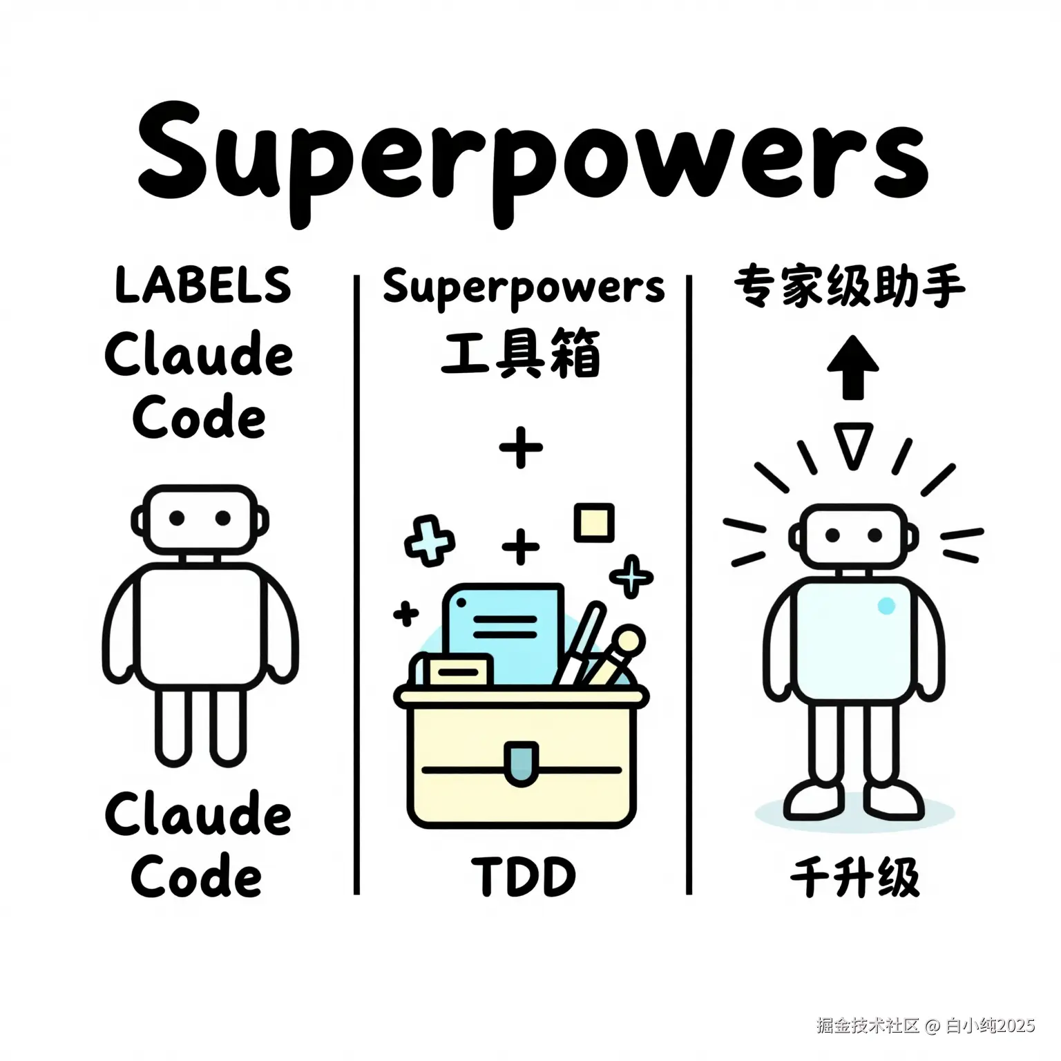 01-infographic-superpowers-concept.png