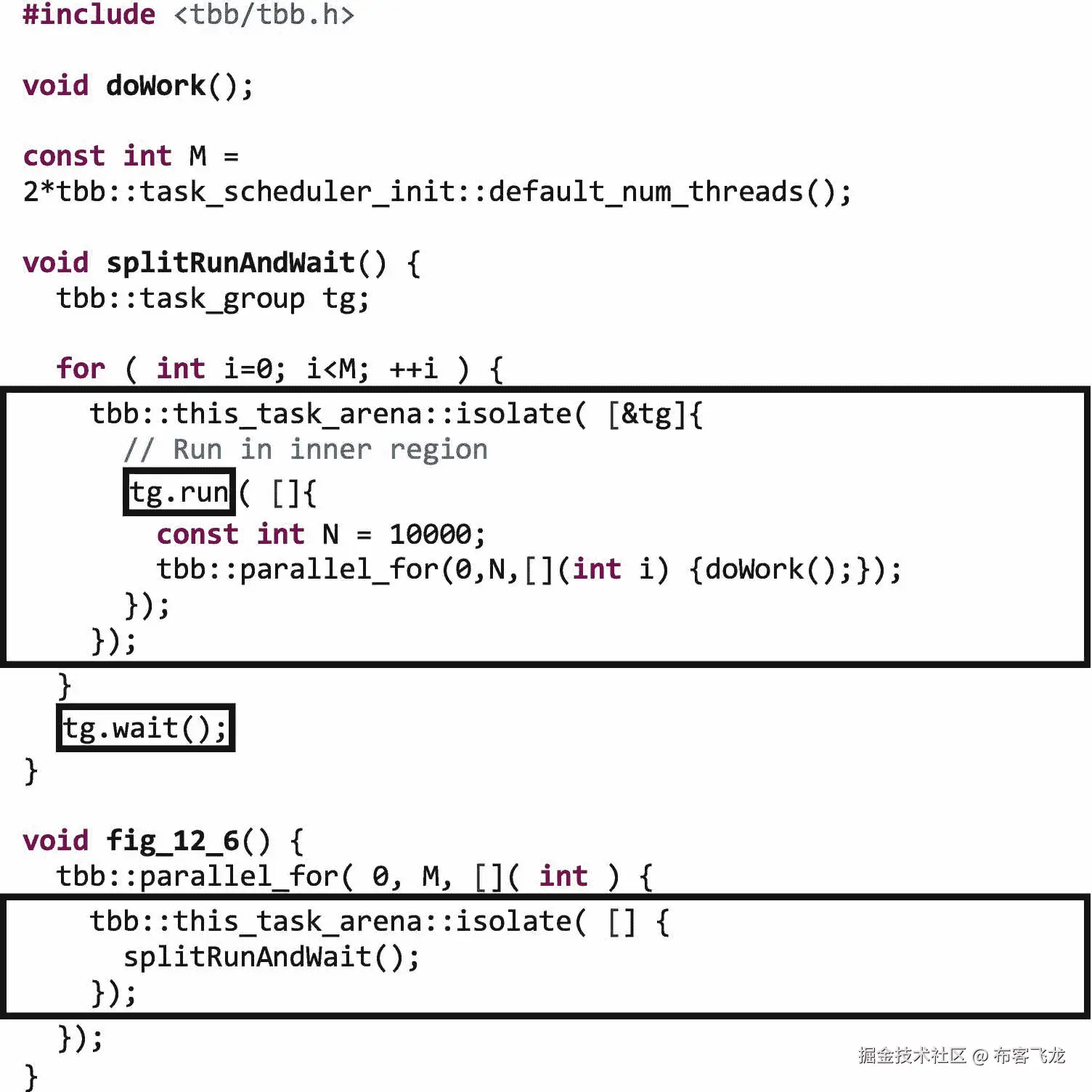 ../img/466505_1_En_12_Fig6_HTML.png