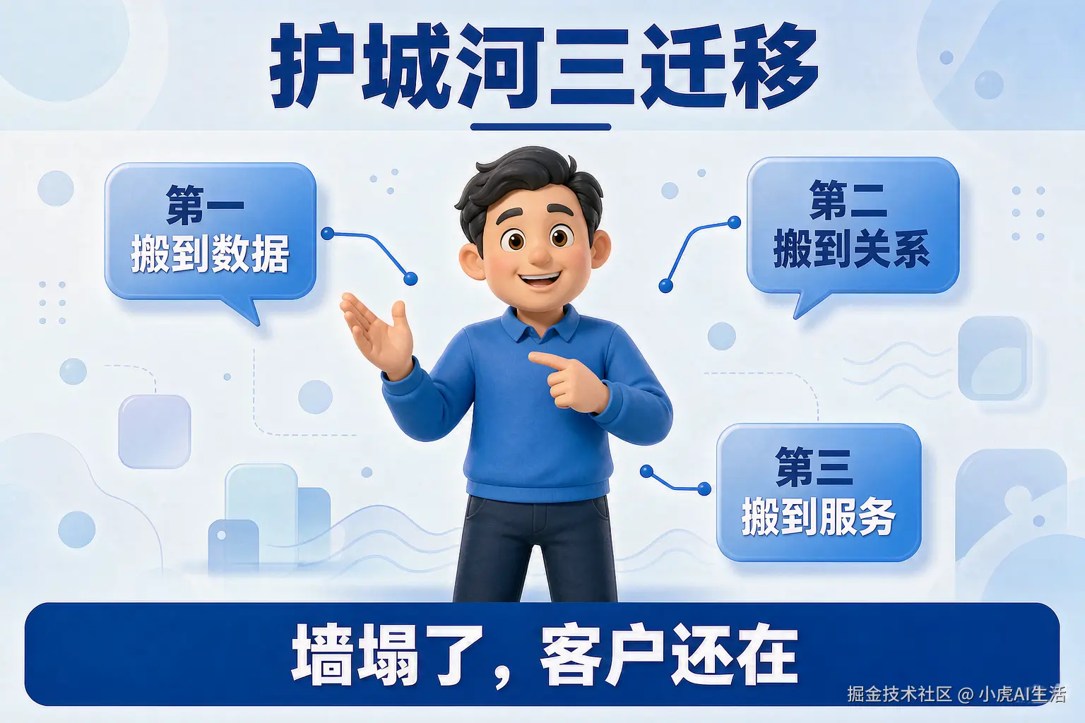 护城河三迁移