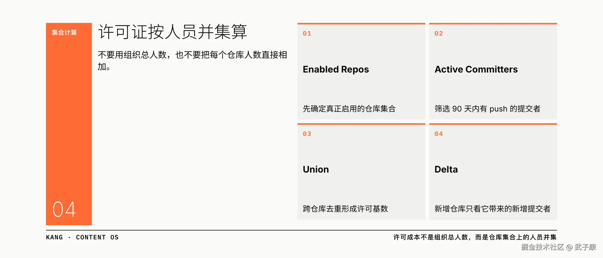 许可证按人员并集算